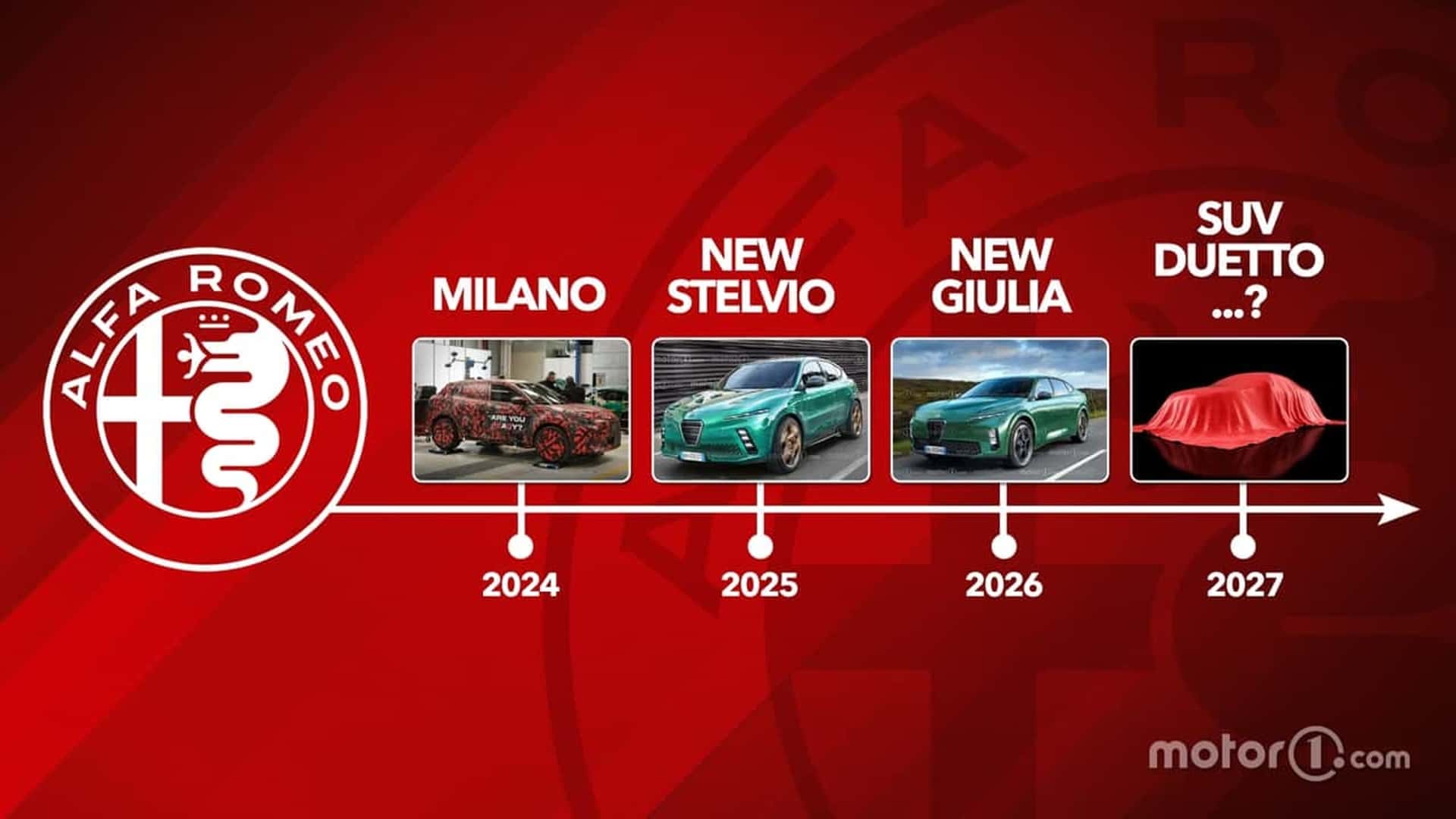 Alfa Romeo Tells Us The New Giulia Looks The Bomb